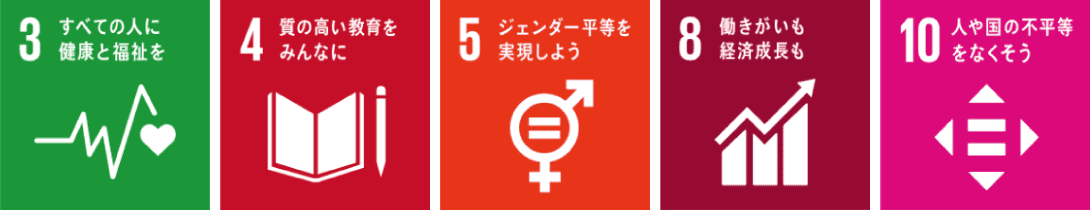 SDGS取り組み